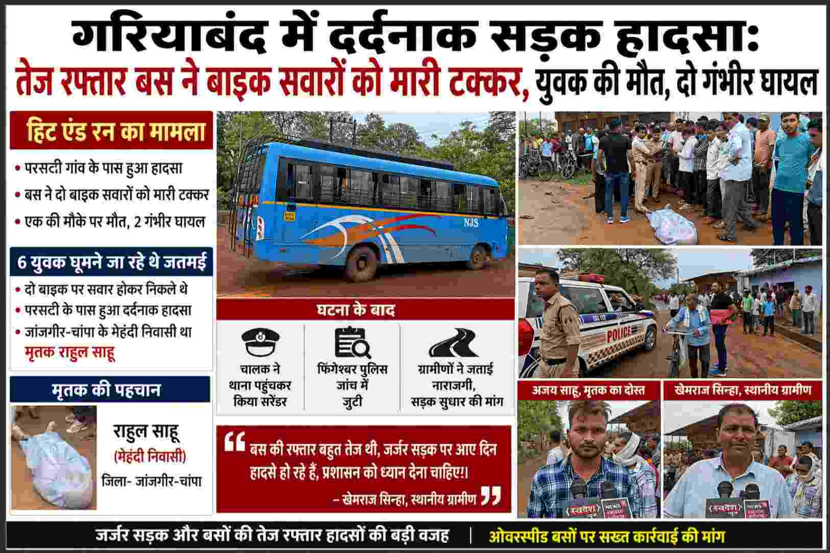 Gariyaband News : गरियाबंद हिट एंड रन: अमन ट्रेवल्स बस की टक्कर से युवक की मौत, दो गंभीर घायल