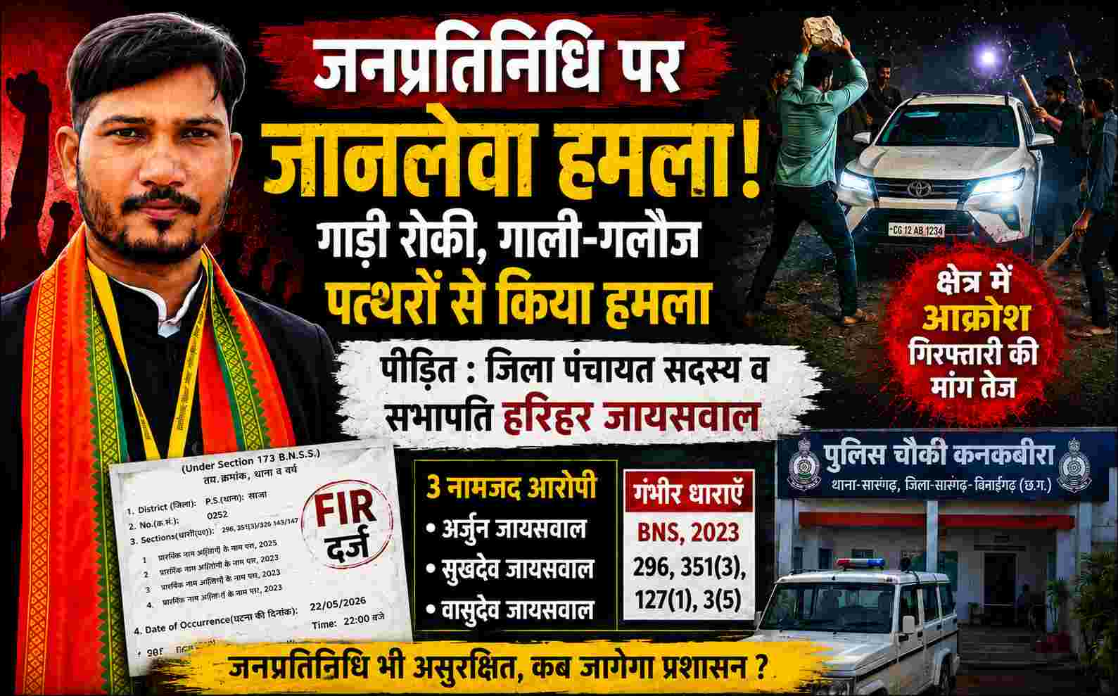 Satangarh news : सारंगढ़: जिला पंचायत सदस्य हरिहर जायसवाल पर जानलेवा हमला, कनकबीरा पुलिस ने 3 नामजद आरोपियों पर FIR दर्ज