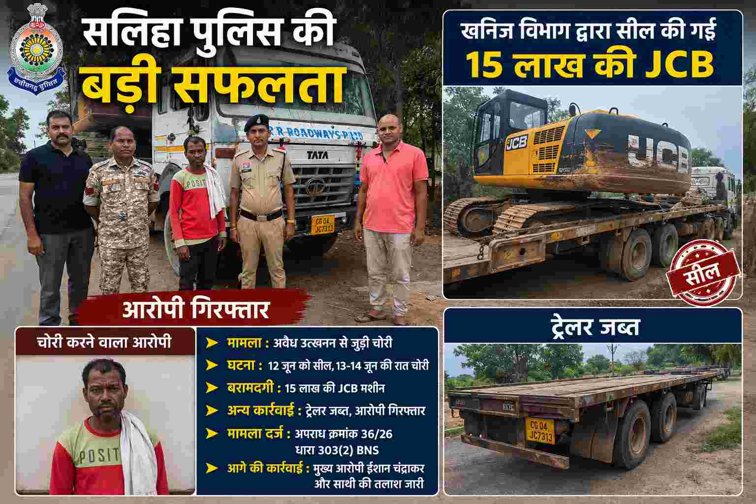 Bilaigarh News : सारंगढ़-बिलाईगढ: सलिहा पुलिस ने 15 लाख की चेन माउंटेन JCB बरामद, ट्रेलर जप्त कर चालक गिरफ्तार
