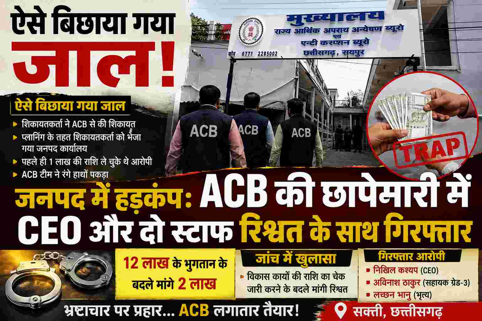 Shakti news : सक्ती के जनपद कार्यालय में ACB का छापा, CEO और अन्य कर्मचारी रिश्वत के आरोप में गिरफ्तार