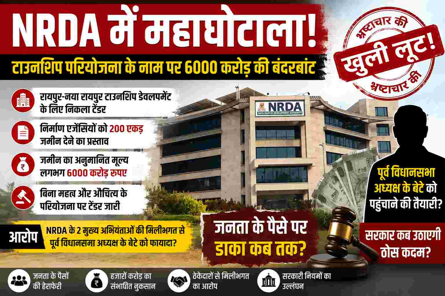 Raipur News : NRDA टाउनशिप टेंडर पर उठे सवाल: 200 एकड़ जमीन और ₹6000 करोड़ के कथित घोटाले को लेकर गंभीर आरोप