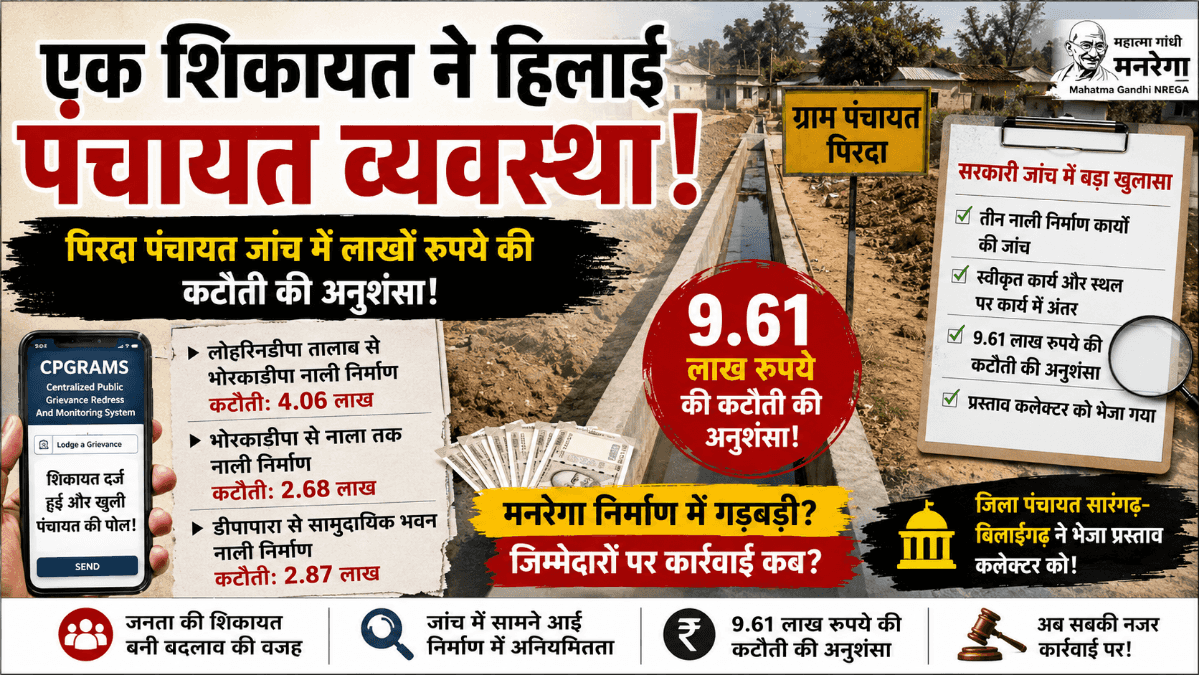 Bilaigarh news : पिरदा पंचायत जांच में बड़ा खुलासा: तीन नाली निर्माण कार्यों में 9.61 लाख रुपये की कटौती की अनुशंसा